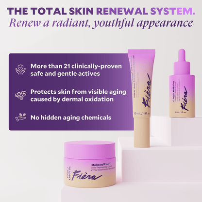 Total Skin Renewal System